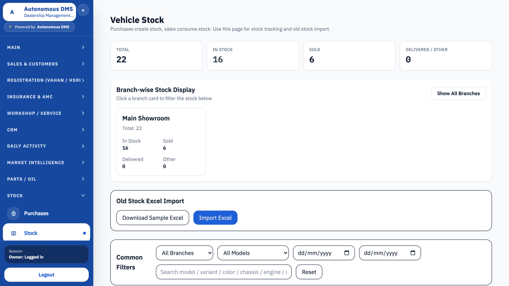 Vehicle stock — total, in-stock, sold and branch-wise breakdown
